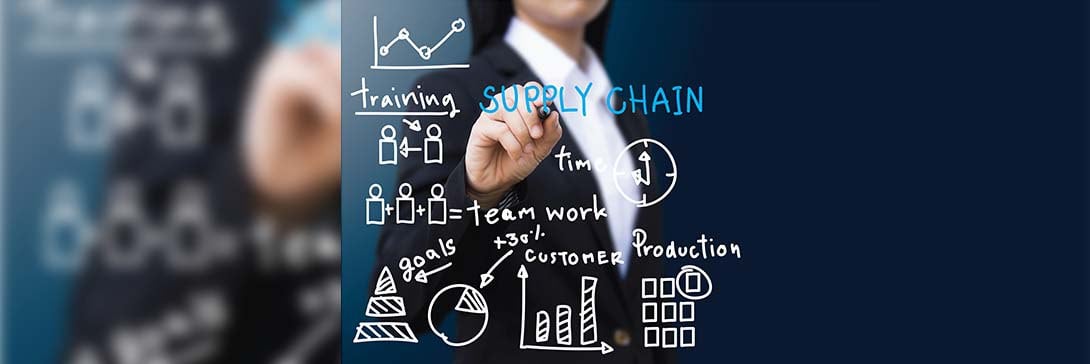 5 Key Aspects of Intelligent Supply Chain Management