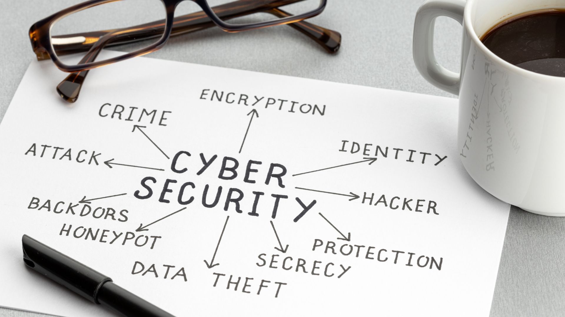 What Are VAPT Cybersecurity Tools? How Do They Keep Businesses Safe?